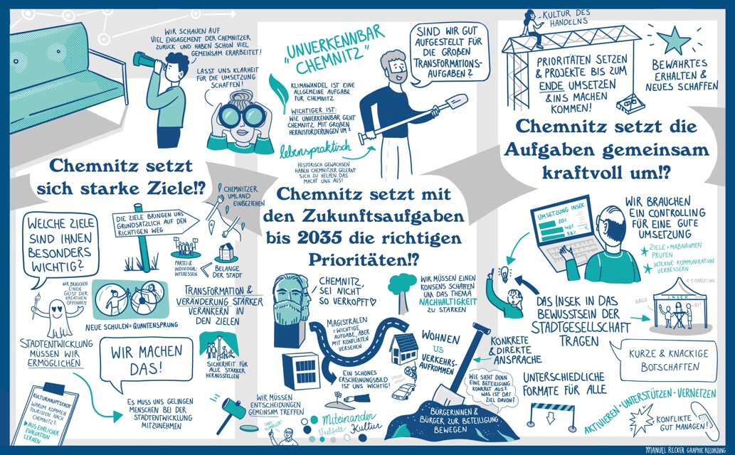 Wimmelbild "Couchgespräch"