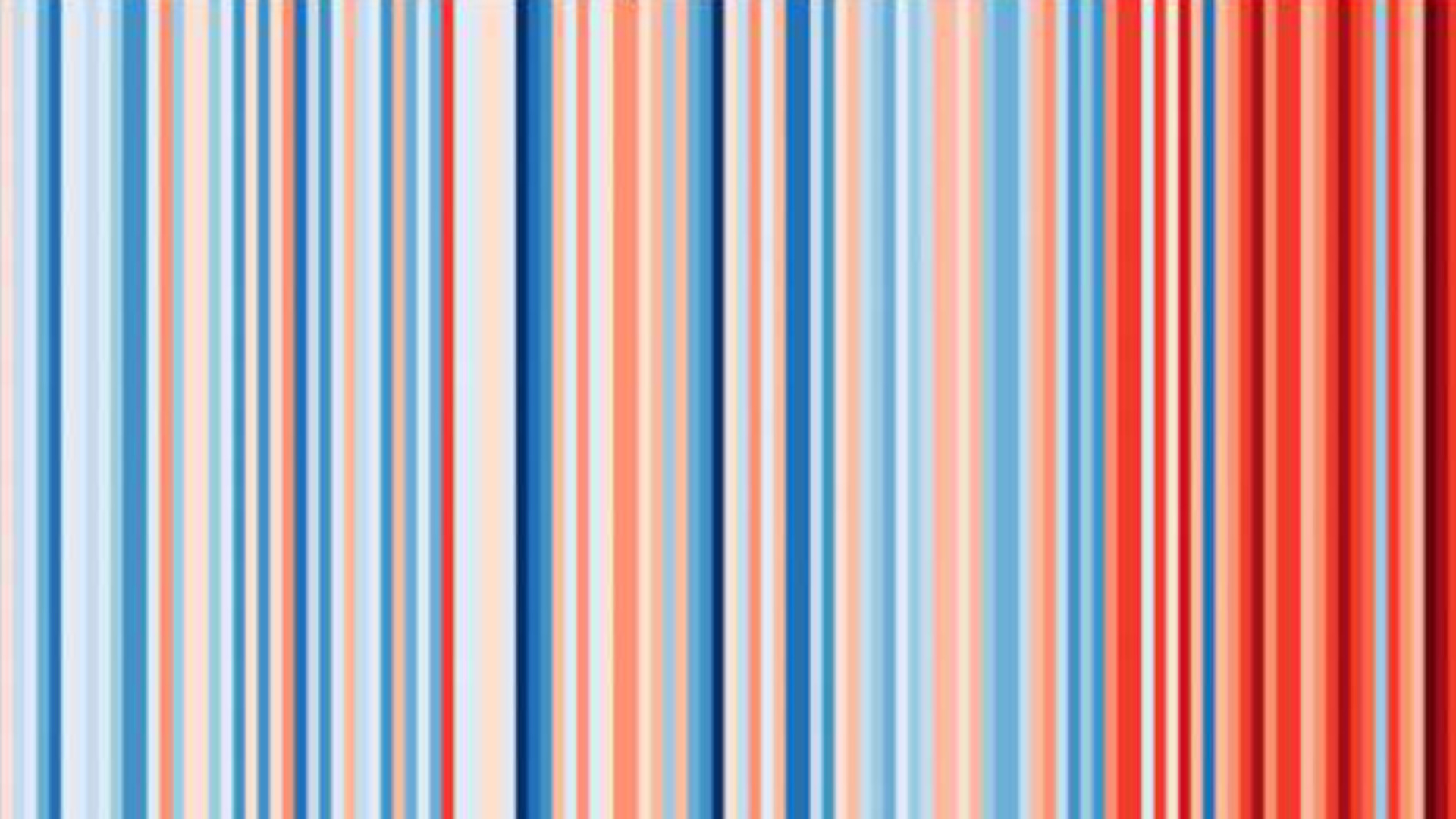 Temperaturentwicklung